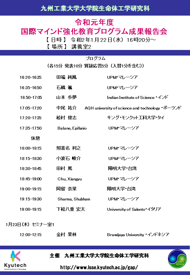 2019年度国際マインド強化教育プログラム成果報告会