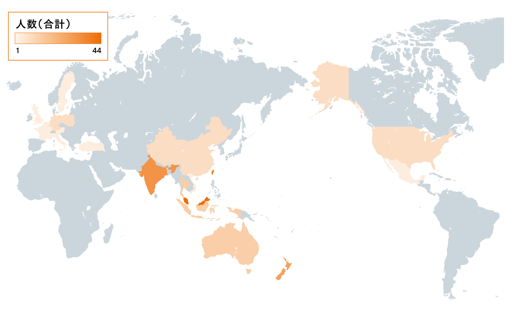 Destinations (2012-2021)