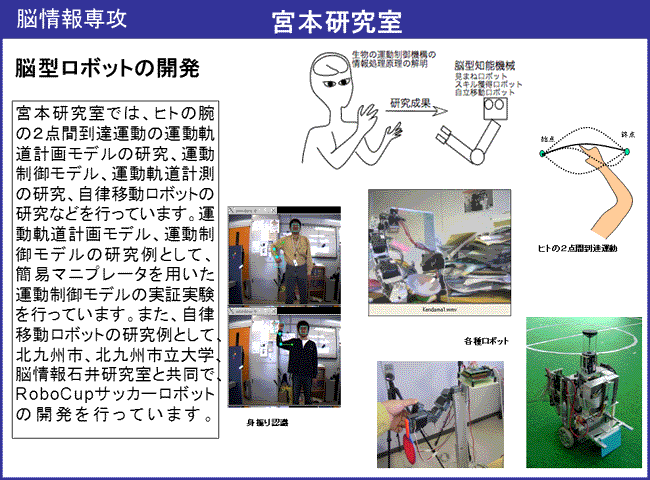 宮本研究室