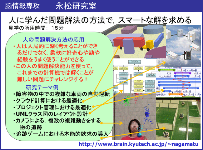 永松研究室