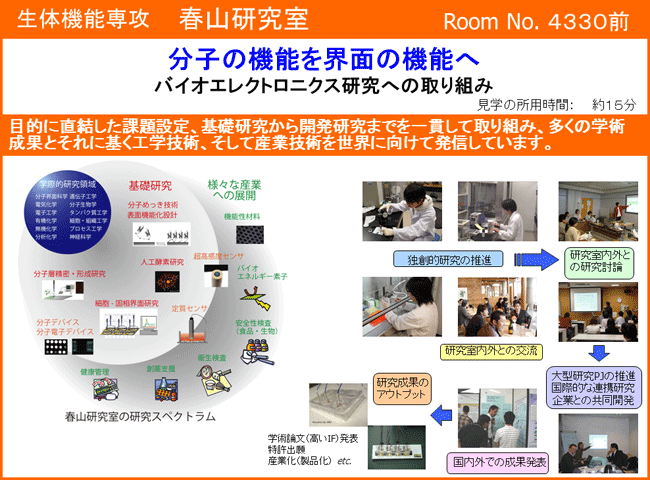 春山研究室