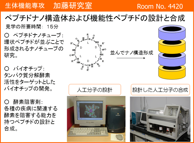 加藤研究室