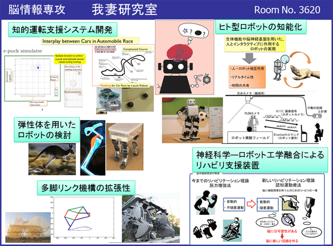 我妻研究室