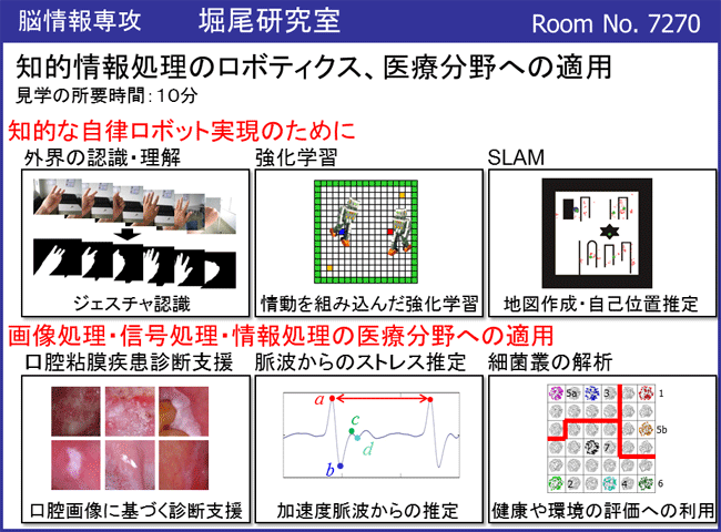 堀尾研究室